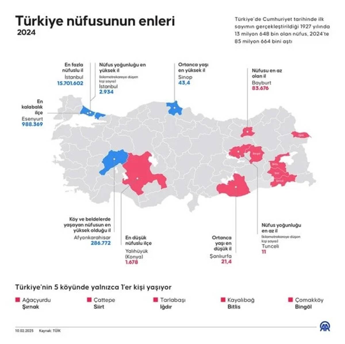 turkiyenin-en-az-nufuslu-yerleri.jpg