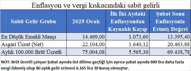 resim-2025-03-04-112918999.png