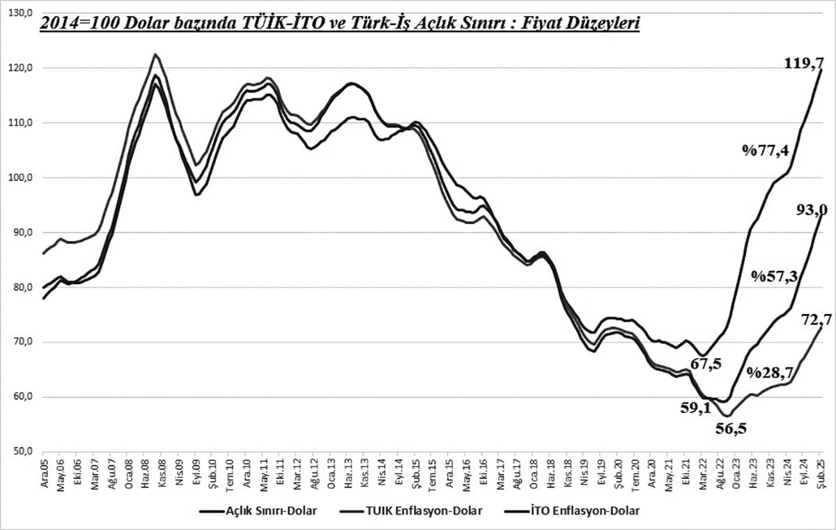 15kr05grafik1.jpg