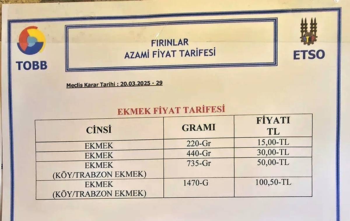 edirne-ekmek-fiyati-ne-kadar-kac-lira.jpg