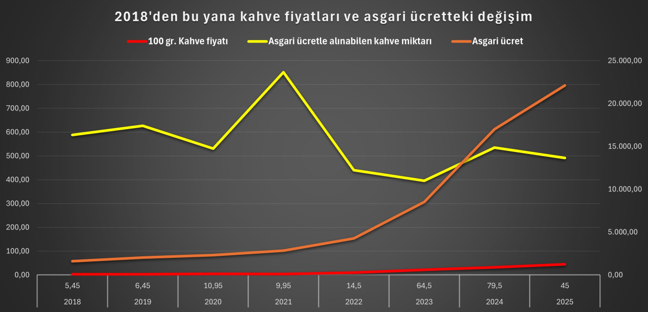 kahve-bayramlik-pjv8