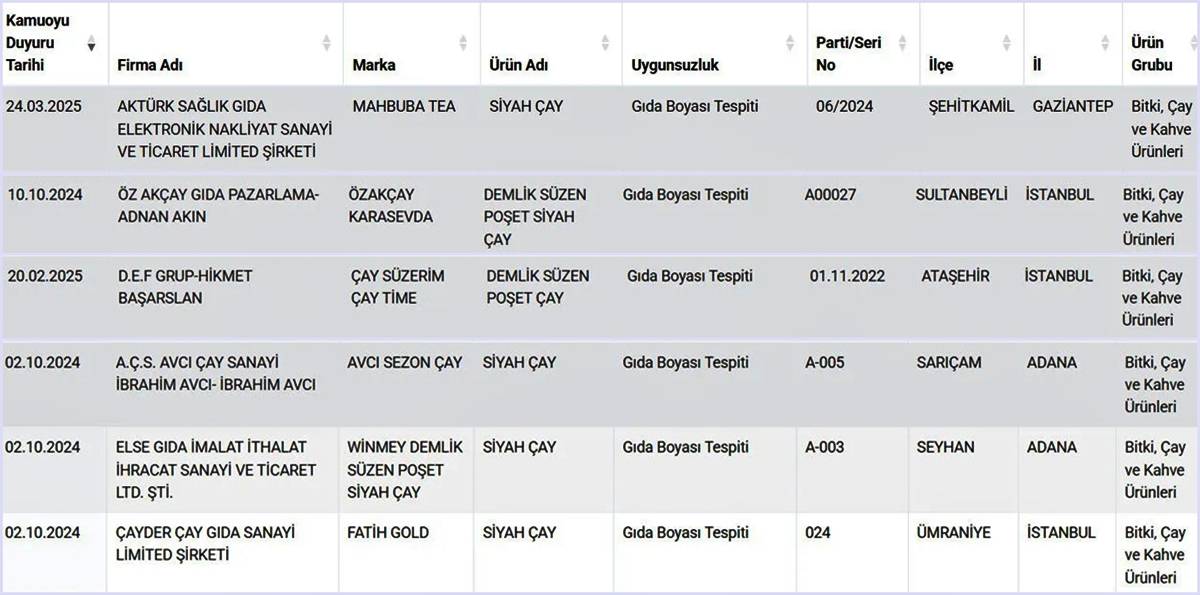 hileli-cay-satan-cay-markalari-2025
