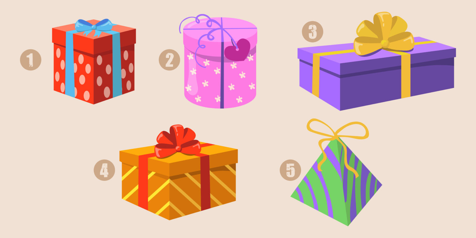 personality-test-abm-33-gdctau-1536x768