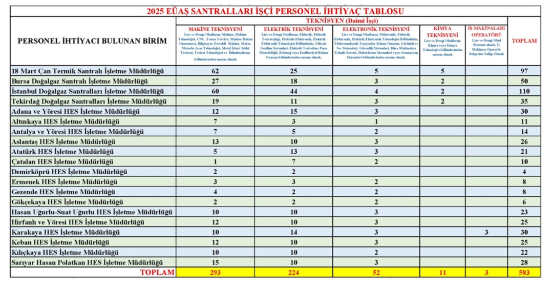 whatsapp-gorsel-2025-04-15-saat-10-16-36-5d75e9aa