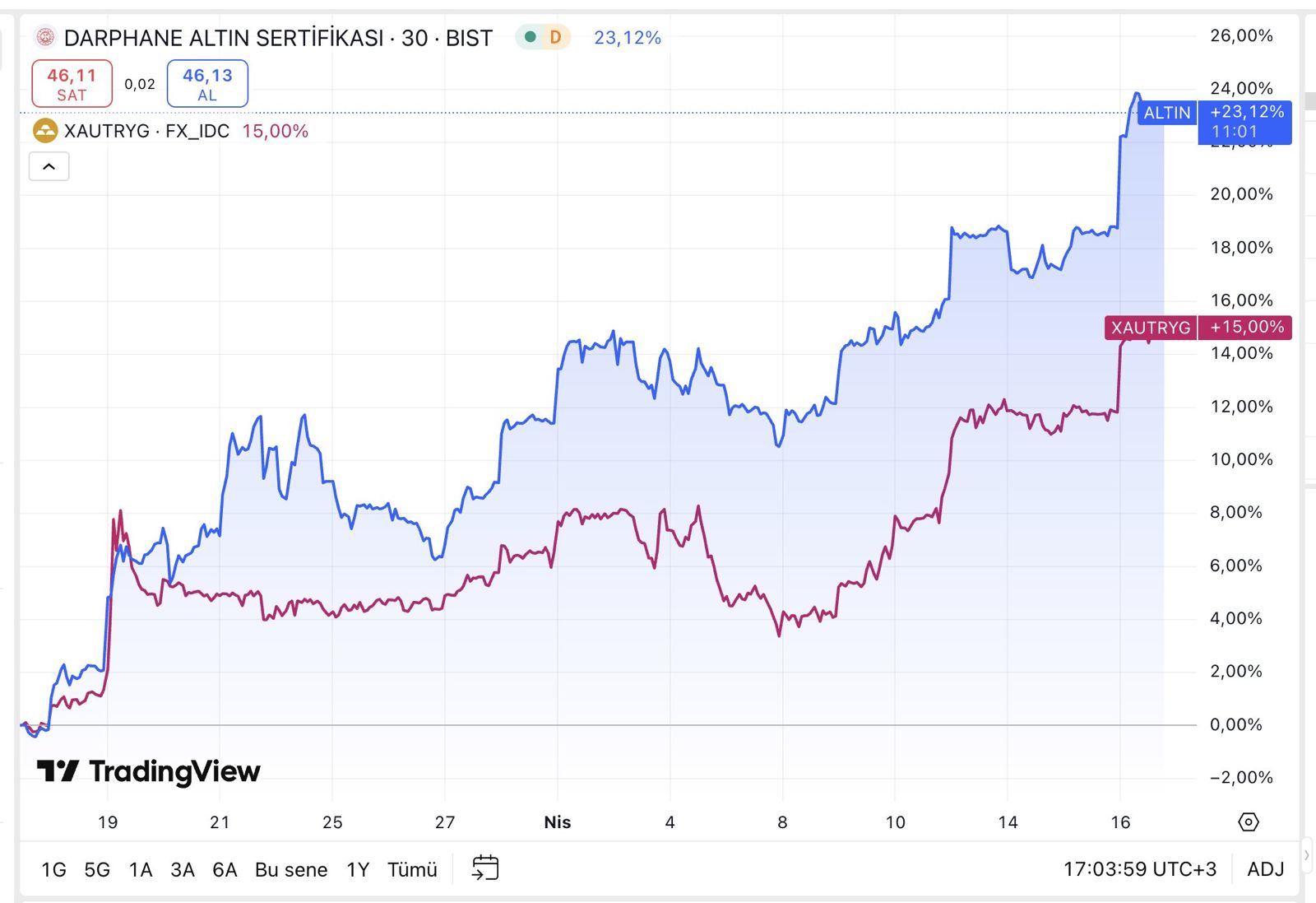 whatsapp-gorsel-2025-04-16-saat-20-28-27-c519f1f7