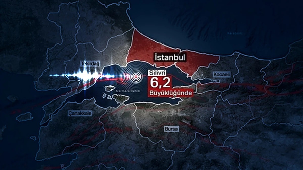 istanbul-depremi-sonrasi-prof-dr-nurcan-meral-ozel.jpeg