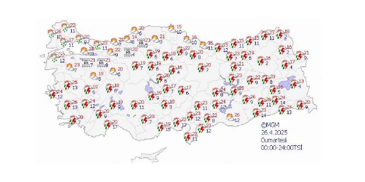 26-nisan-hava-durumu.jpg