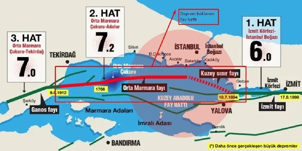 marmara-deprem-fay.jpg