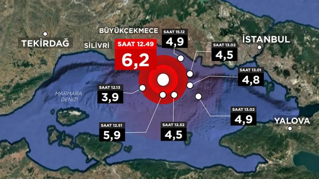 istanbul-depremi-itu-3.jpeg