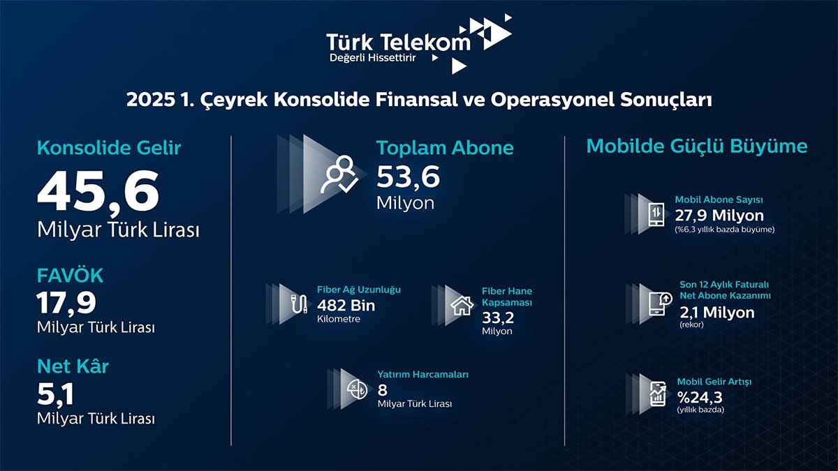 turk-telekom.jpg