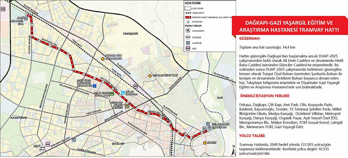 diyarbakir-tramvayi-ne-zaman-acilacak-nereden-geciyor-guzergah-istasyon-2.jpg