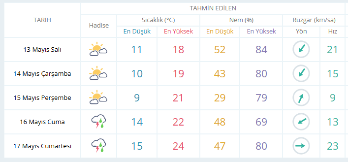 adsiz.png