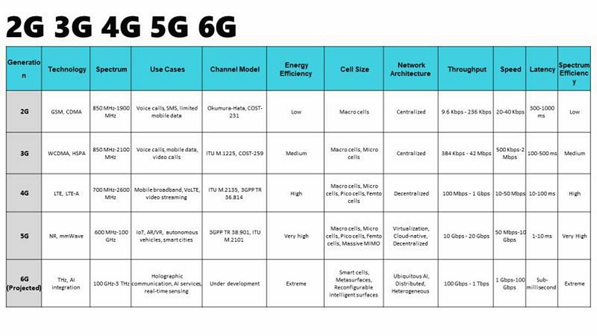 2g-nasil-kapatilir-android-ios-2g-kapatma-2.jpg