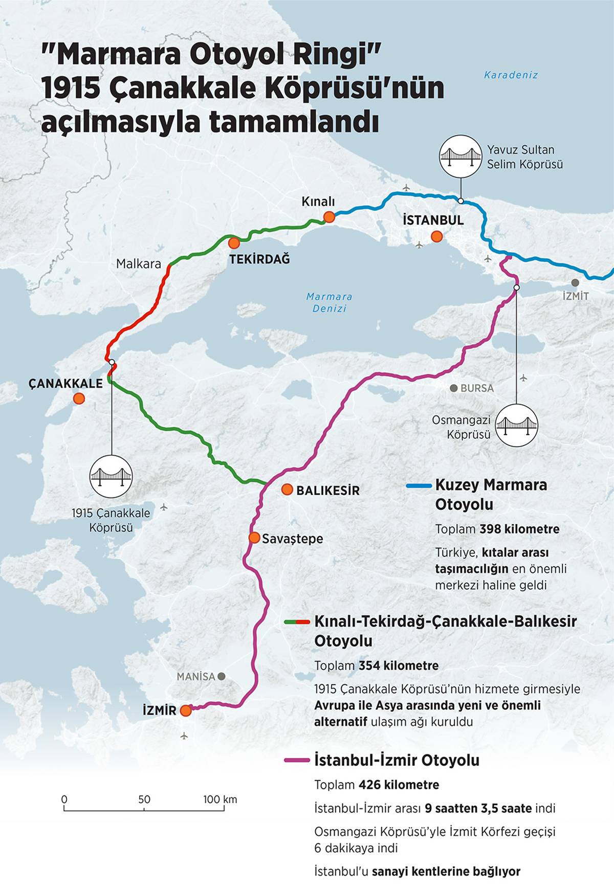 marmara-otoyol-ringi-ne-zaman-acilacak.jpg