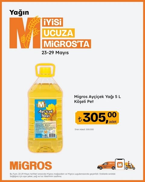 migros-yag