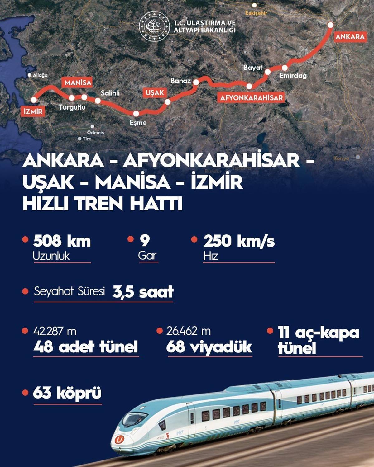 ankara-izmir-yht-hatti-ne-zaman-acilacak