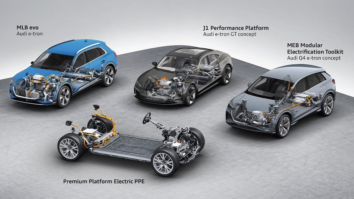 vw-grubu-arac-platformlari