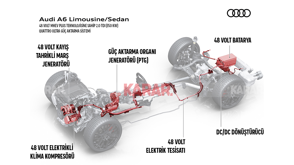 audi-a6-mhev-plus-gorsel.jpg