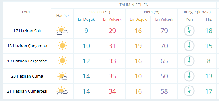 adsiz.png