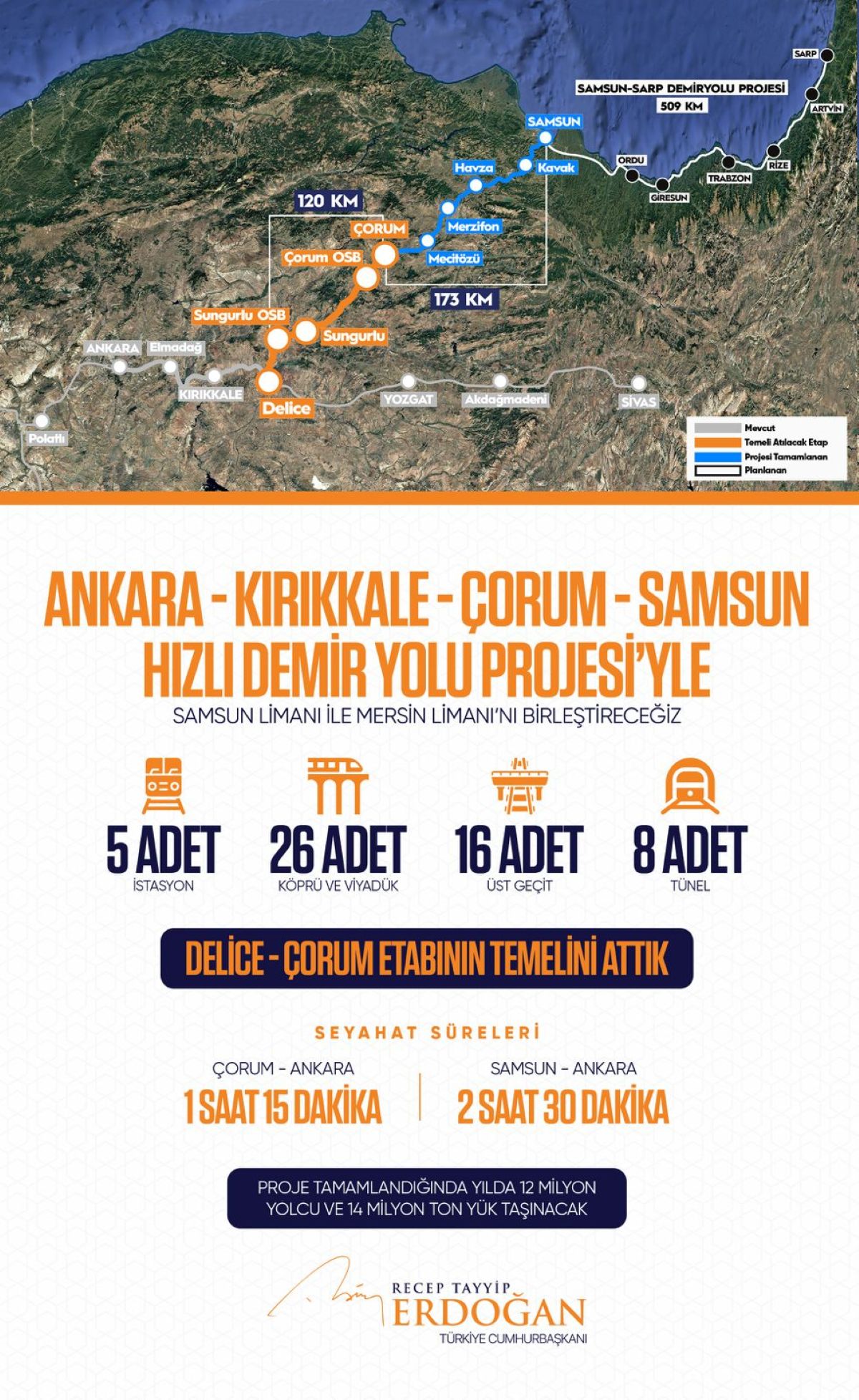 super-hizli-trenn.jpg
