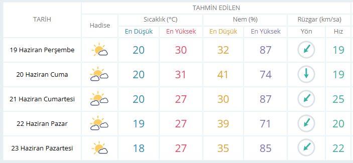 adsiz.png