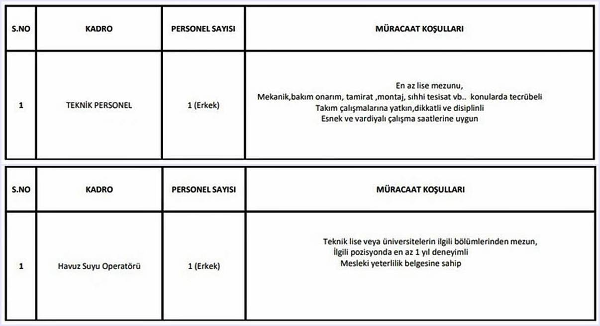 abb-personel-alimi-ne-zaman