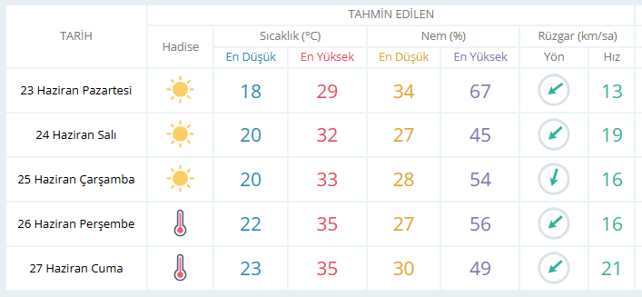 adsiz.png