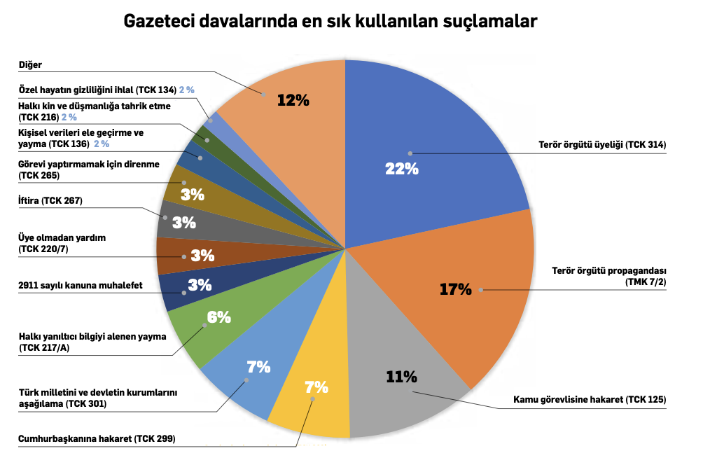 ekran-resmi-2025-06-24-13-42-13