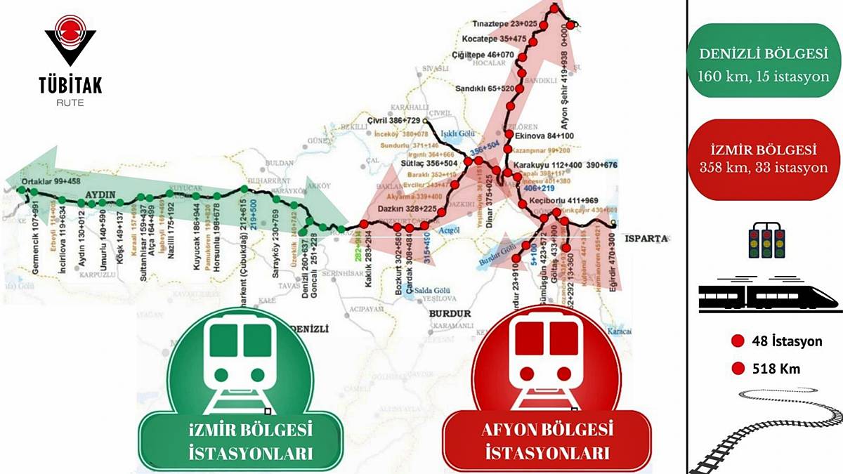 turkiye-demiryolu-agi-yerli-sinyalizasyon-3.jpeg