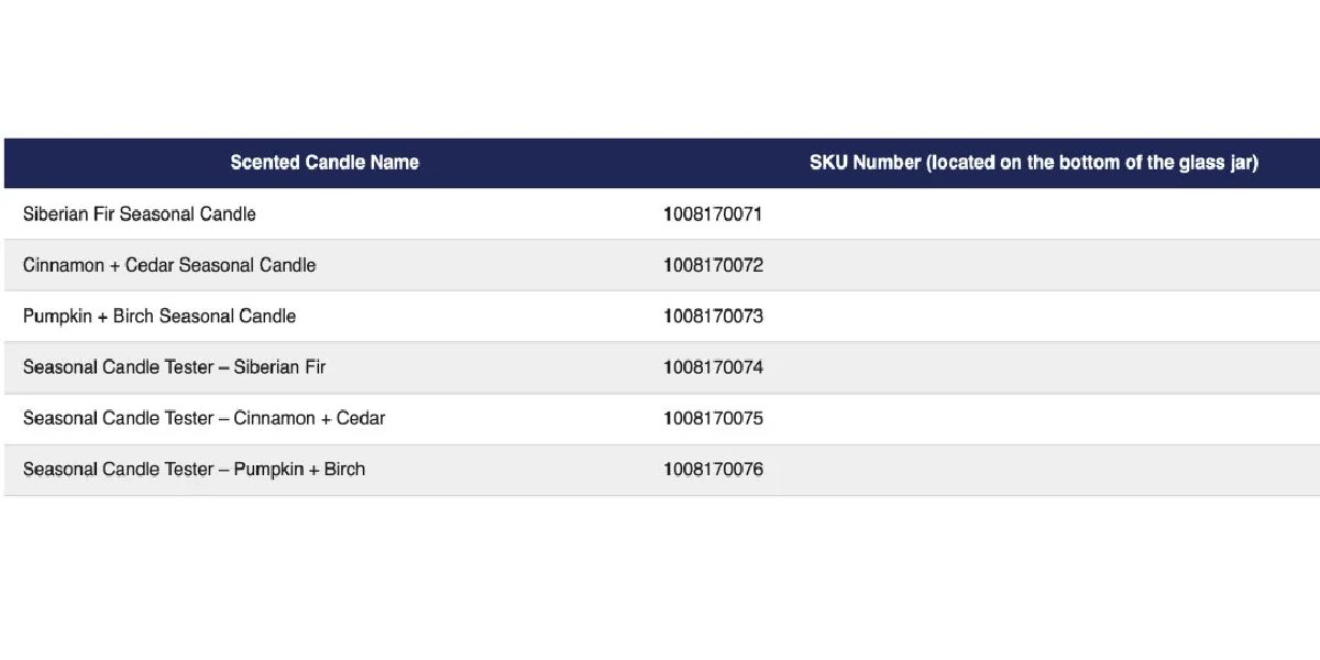 kokulu-mum-toplatiliyor