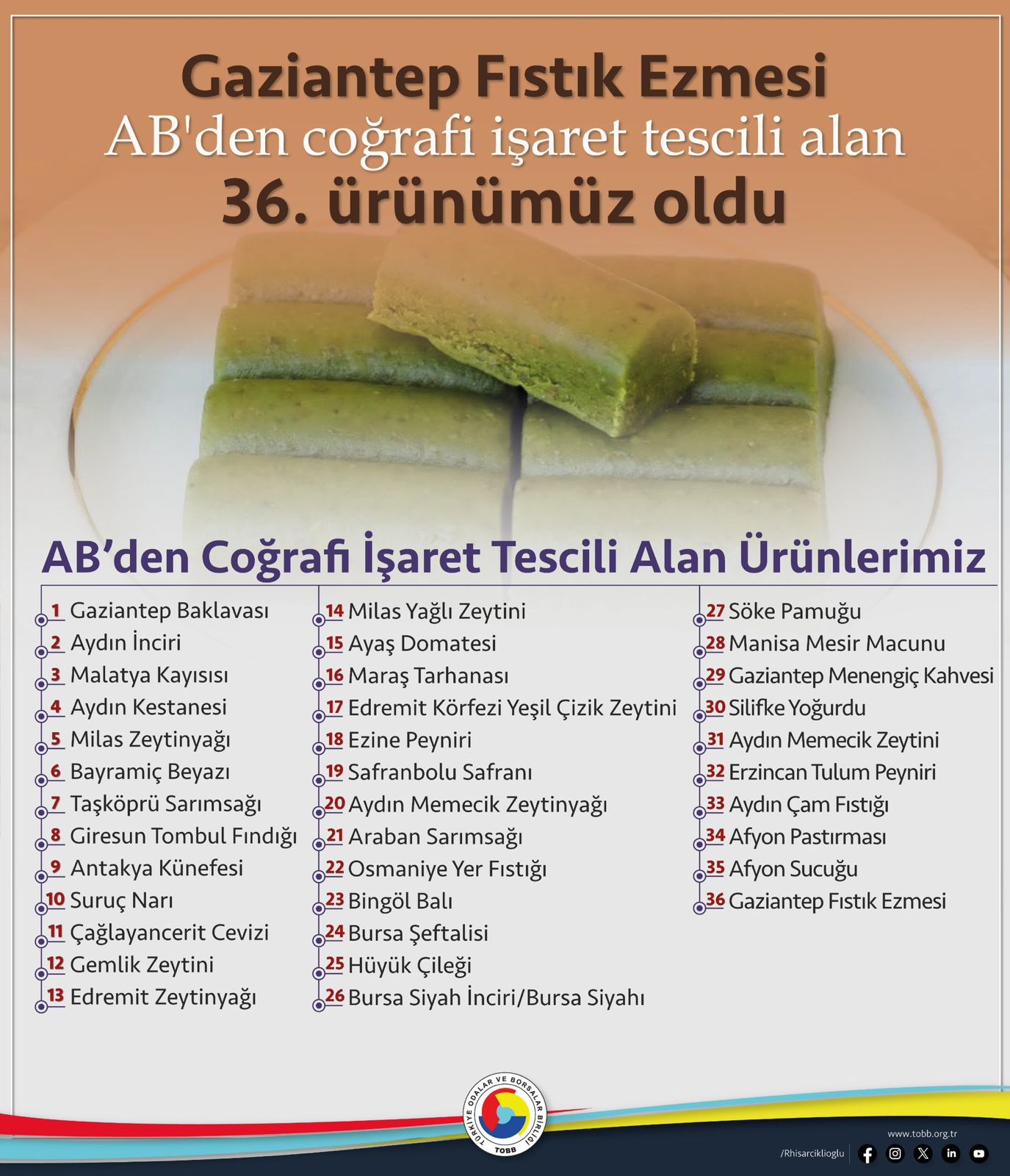 tescilli-urunler.jpg