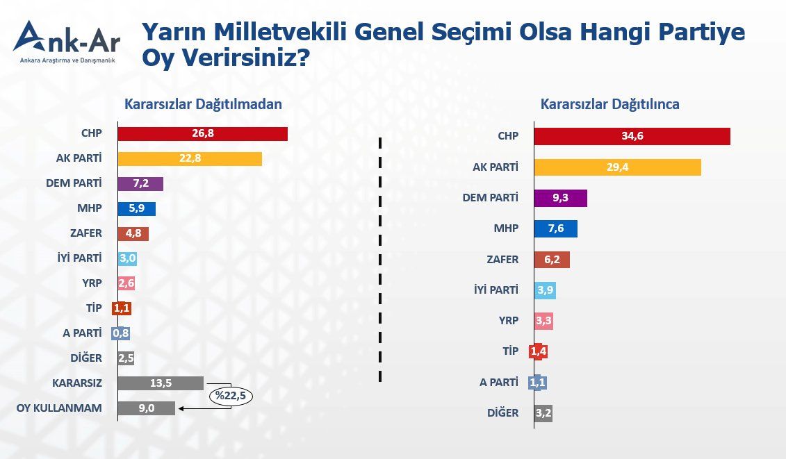 whatsapp-gorsel-2025-06-25-saat-08-30-36-030a2694