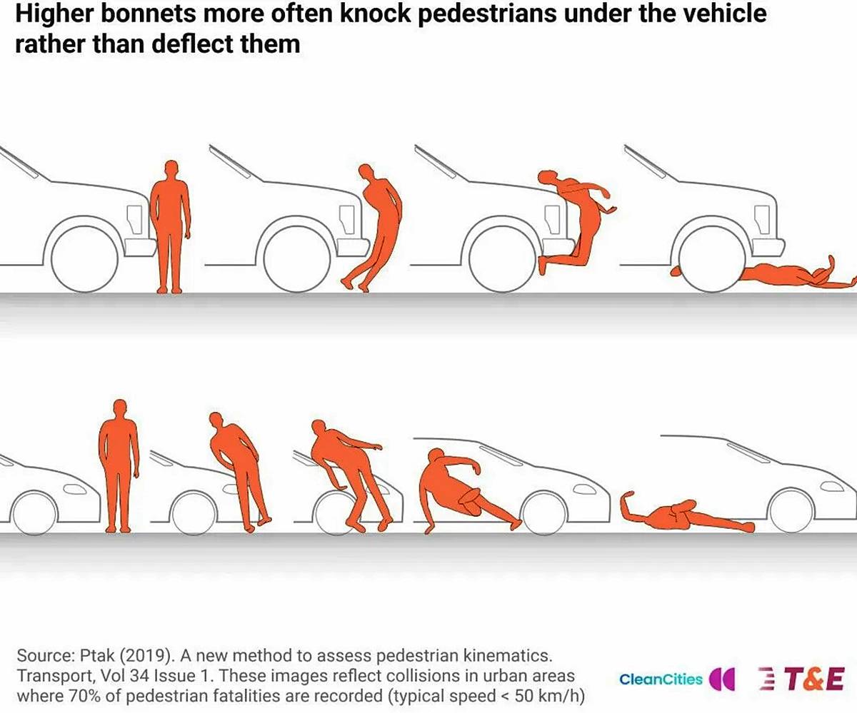 suv-araclarda-kor-nokta-2