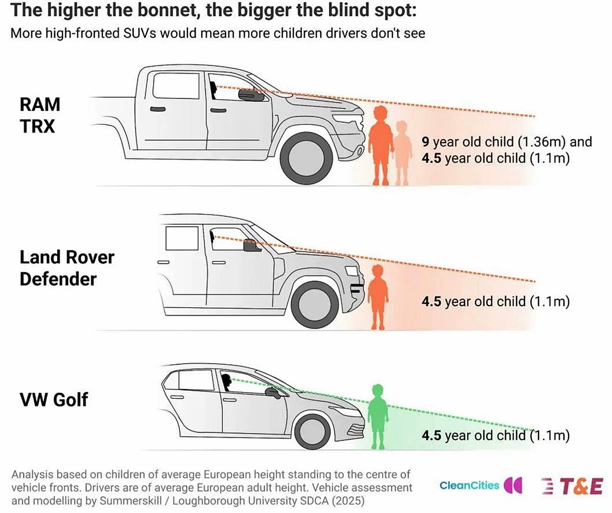 suv-araclarda-kor-nokta-3