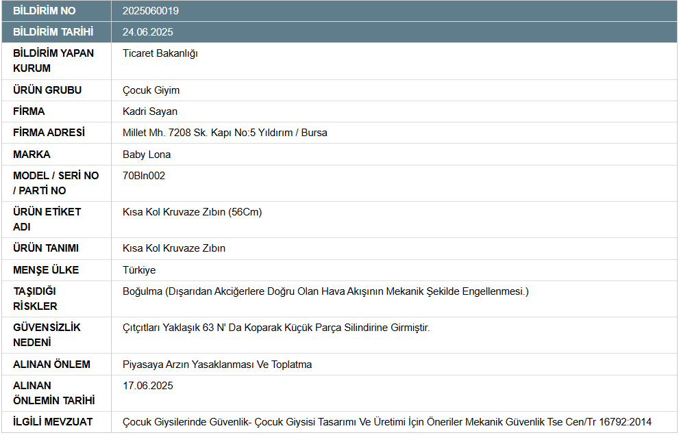toplatilan-bebek-giysisi