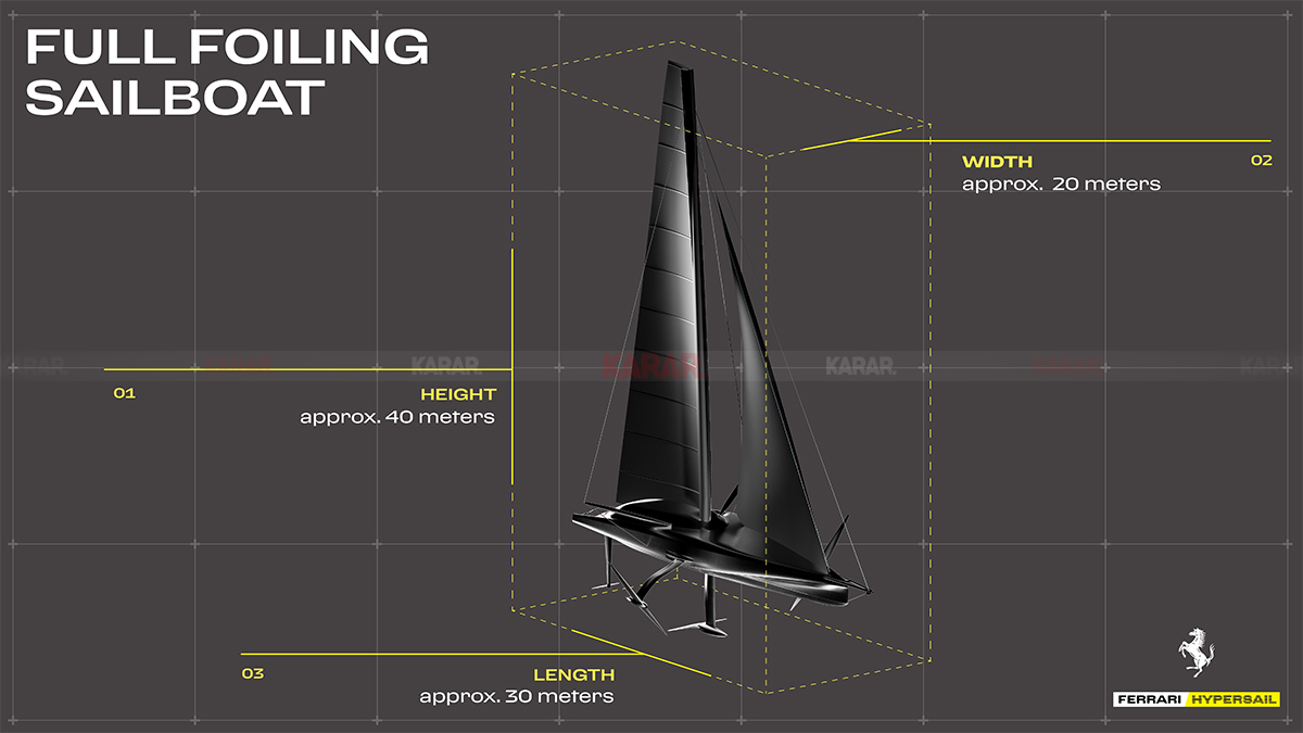 ferrari-hypersail-yelkenli-2