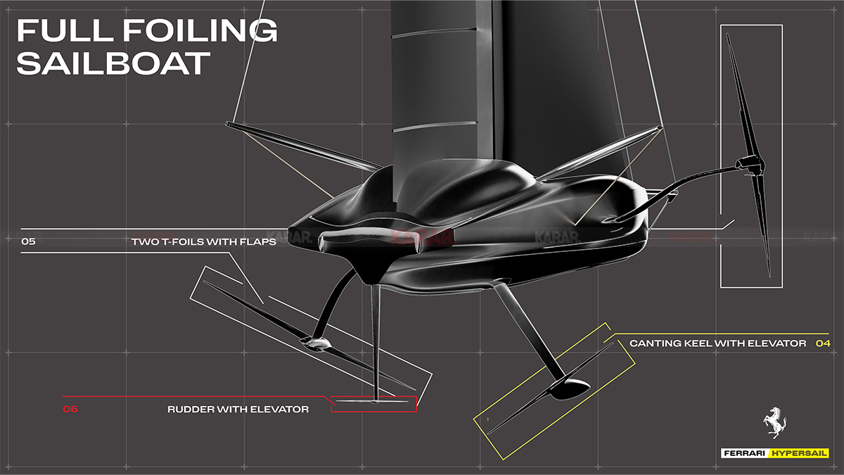 ferrari-hypersail-yelkenli-4