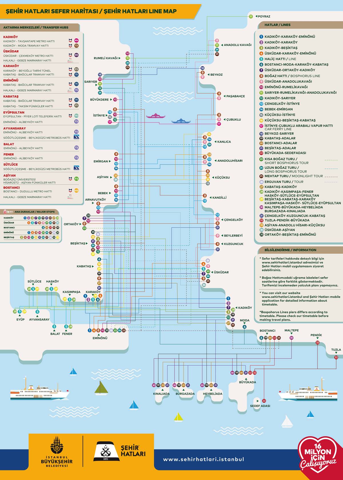 sehir-hatlari-istanbul-vapur-sefer-haritasi
