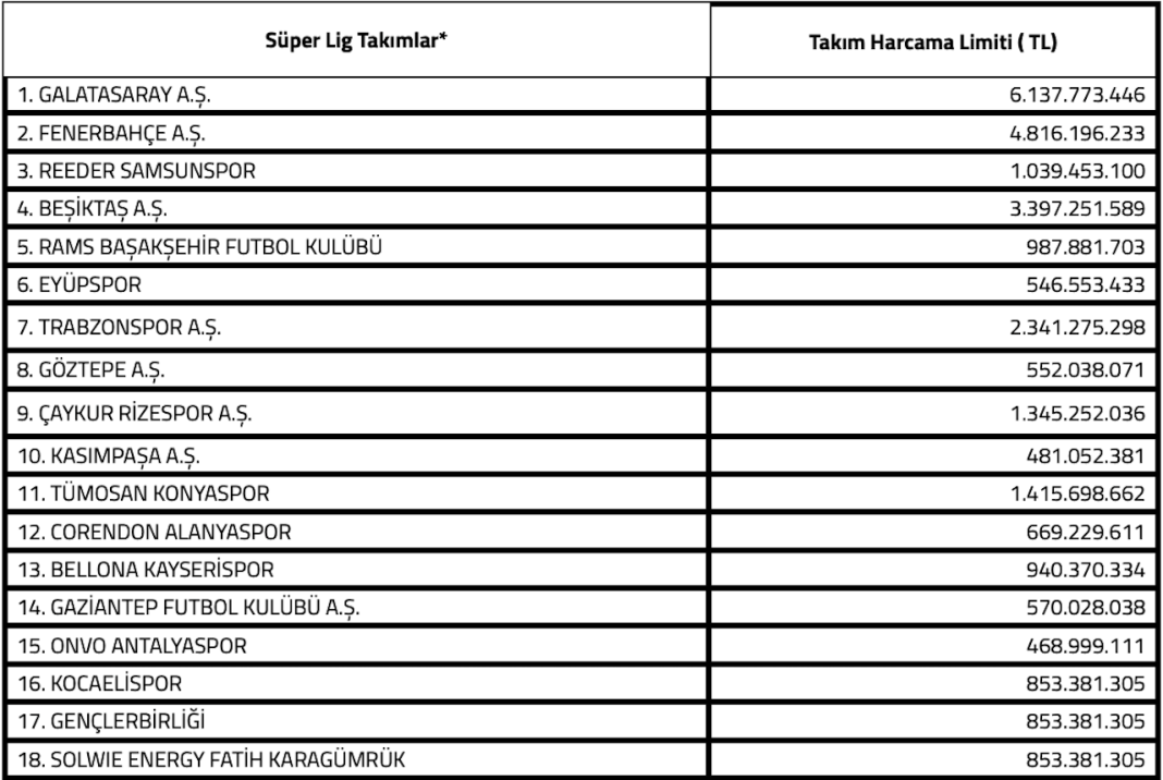 ekran-resmi-2025-07-01-09-21-30