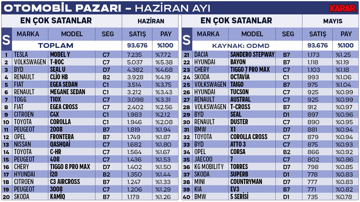 ay-ozel.png