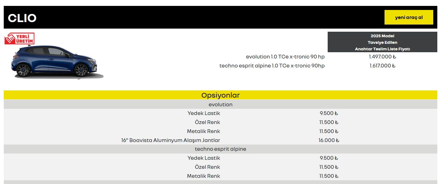 sifir-arac-alacaklar-dikkat-turkiyenin-en-cok-satan-modeli-clioya-dev-zam-geldi-iste-yeni-fiyat-listesi-1.jpeg