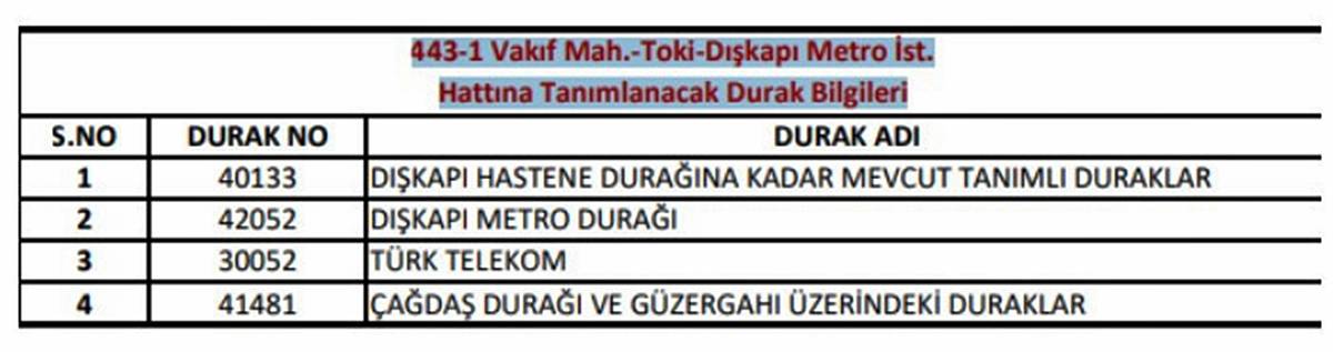 ankara-ego-otobus-duraklari-guncellendi-2.jpg