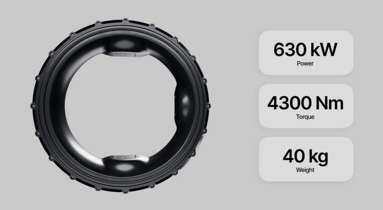tekerlegin-icine-857-beygir-sigdirdilar-elektrikli-arabalarda-ezber-bozuldu-4