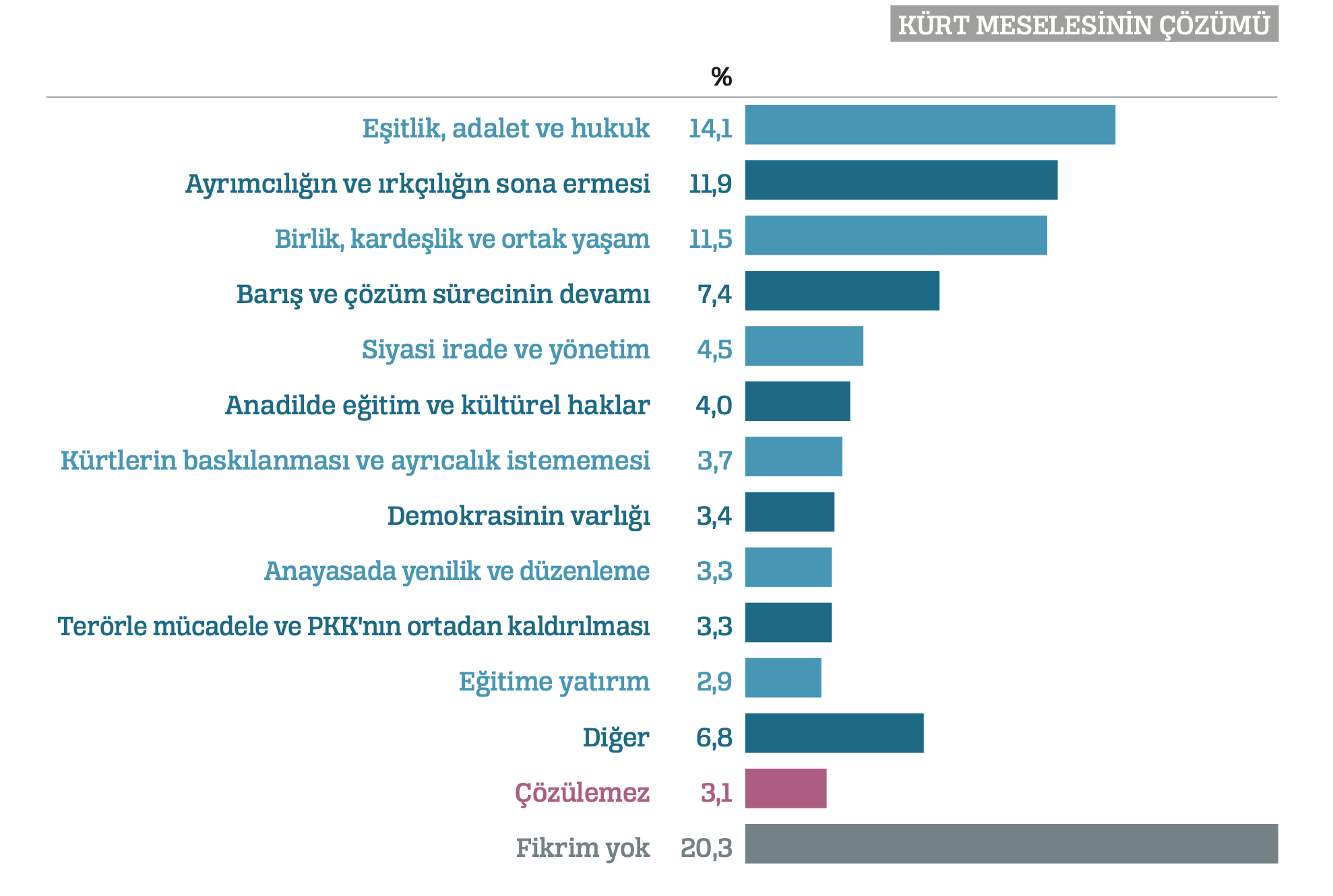 ekran-resmi-2025-07-10-18-31-52