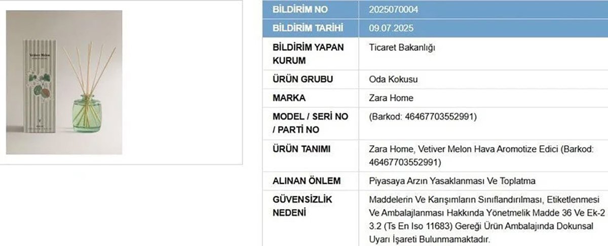 ticaret-bakanligi-bazi-urunleri-yasakladi-toplatma-karari-alindi-1
