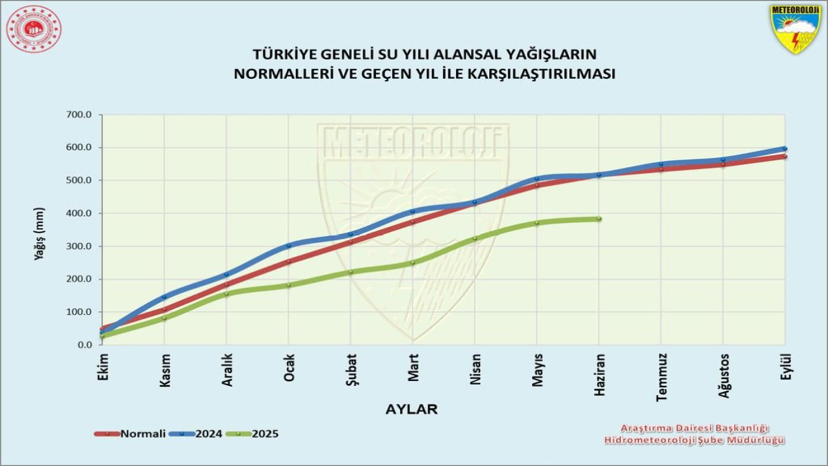 resim-2025-07-11-235127812