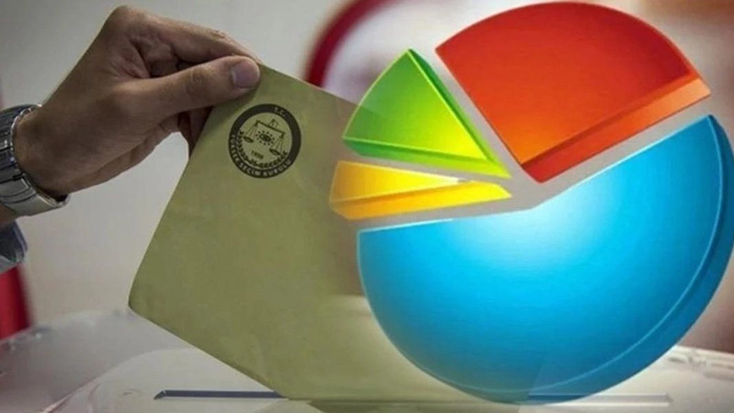 son-ankette-milliyetci-oylar-yukseldi-toplam-oylari-o-rakama-dayandi-iste-mhp-iyi-parti-zafer-ve-a-partinin-karnesi