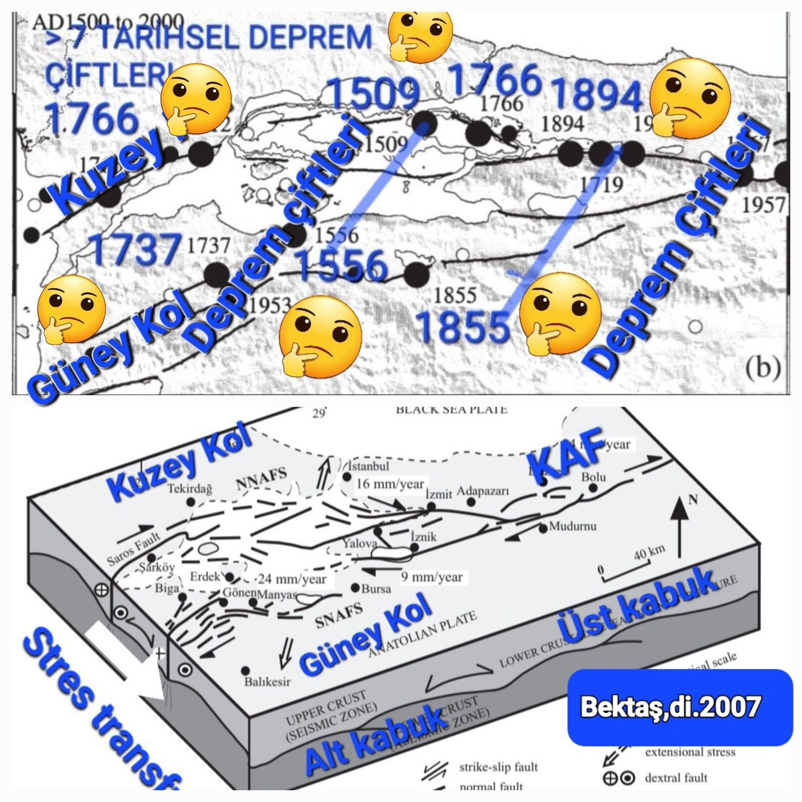 tarihsel-depremler-osman-bektas