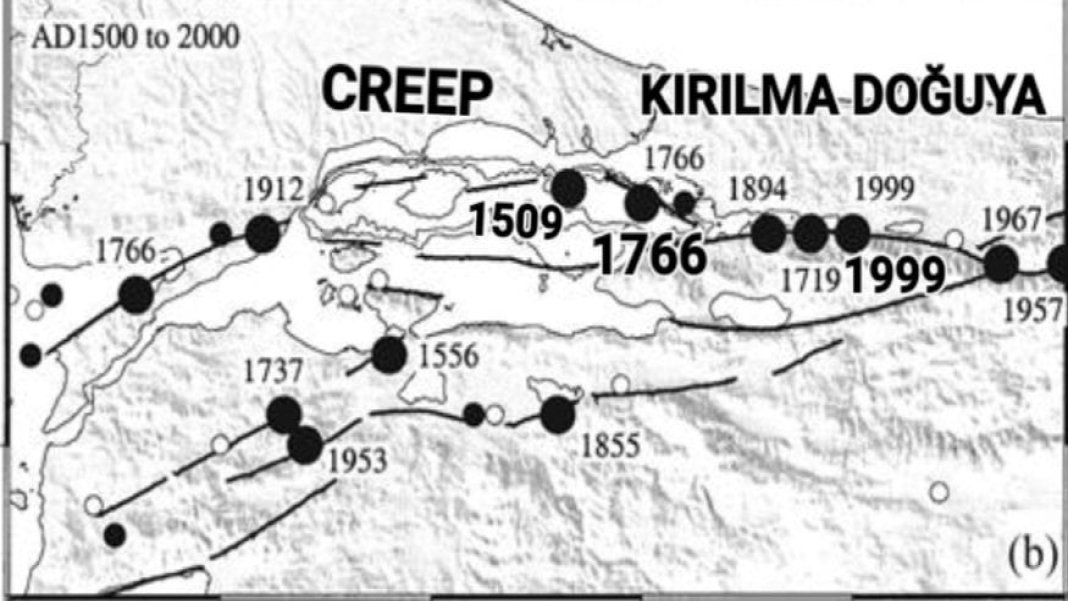 creep-fayi-osman-bektas.jpg