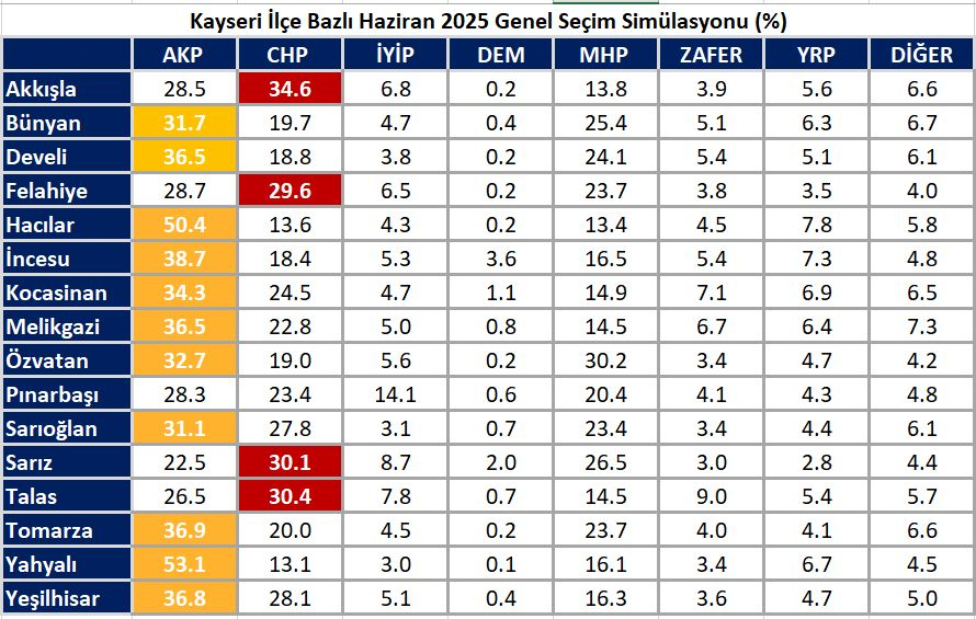 resim-2025-07-17-171027295